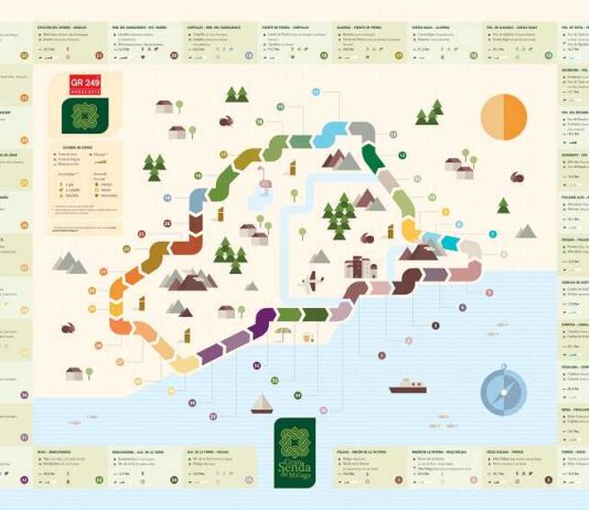 La provincia de Málaga se puede conocer a través de la naturaleza. Turismo Costa del Sol es consciente de que el turismo activo y el contacto con el entorno autóctono es uno de los emergentes puntos de enganche en el visitante a un destino.