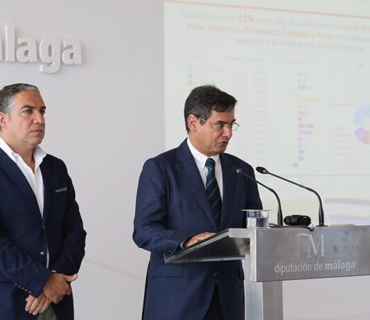 INFORME GOLF TURISMO